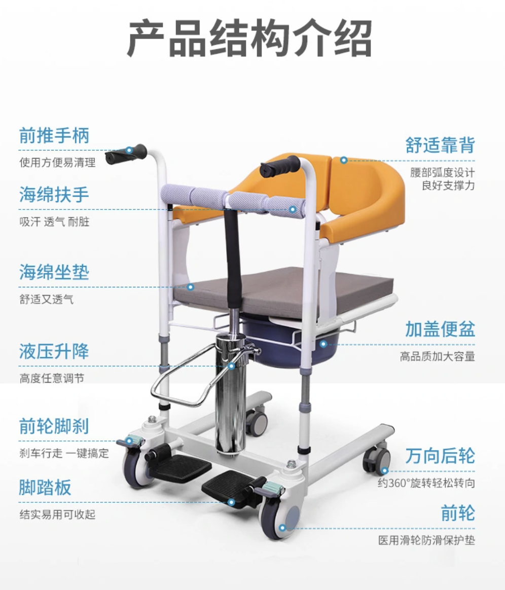 移位機