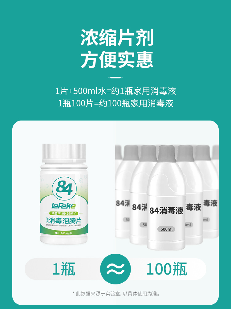 含氯消毒片推廣頁(yè)面_05.jpg